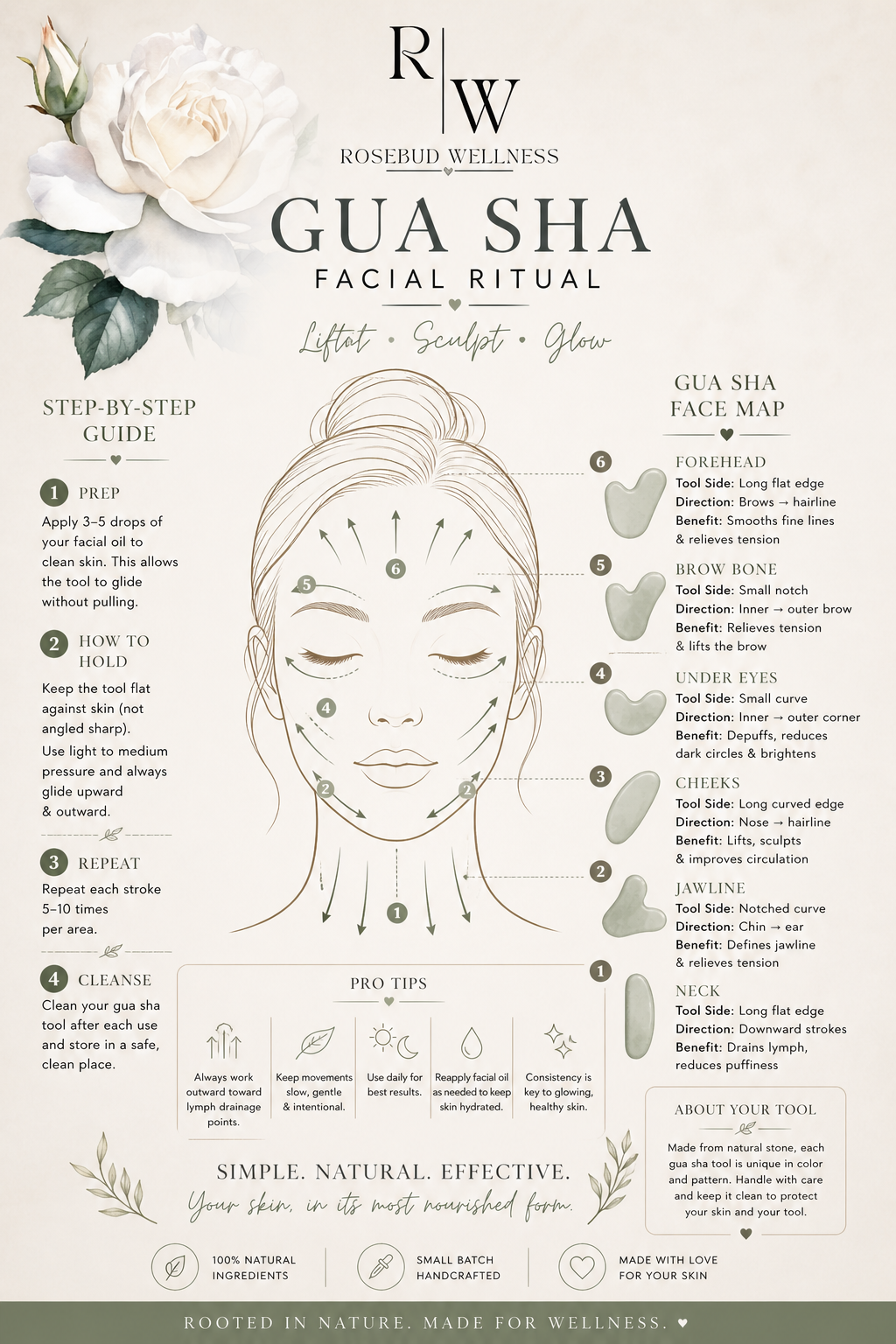 Quartz Jade Stone Gua Sha Facial Tool